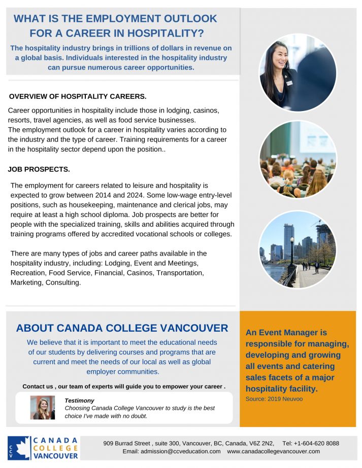 What Is The Employment Outlook For A Career In Hospitality 