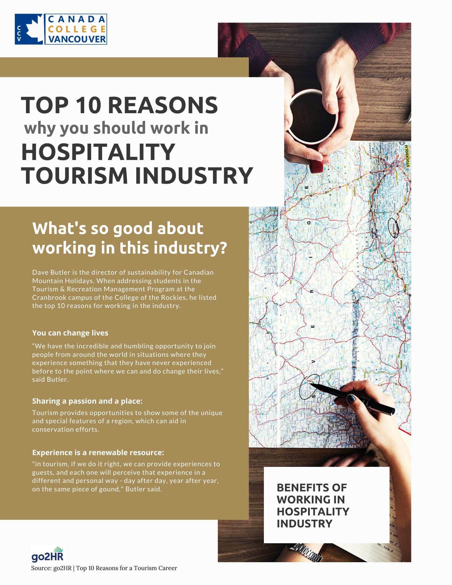 hospitality and tourism articles