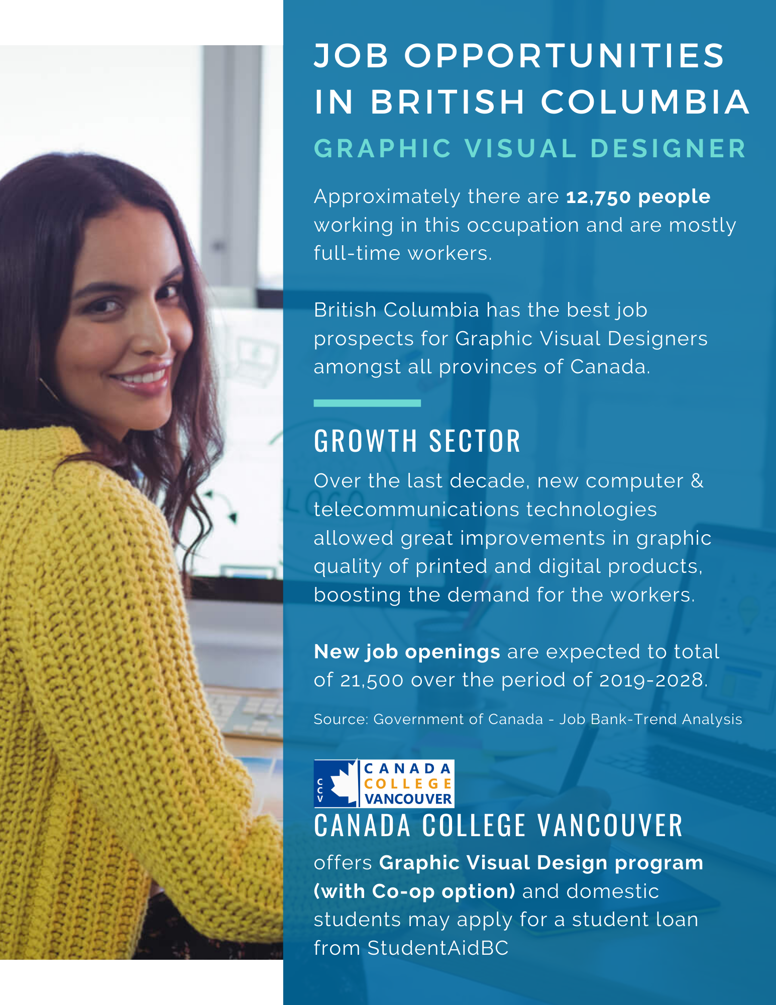 Graphic Visual Design Career Opportunities   2 